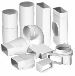 Системы каналов ERA