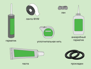 Уплотнительные материалы